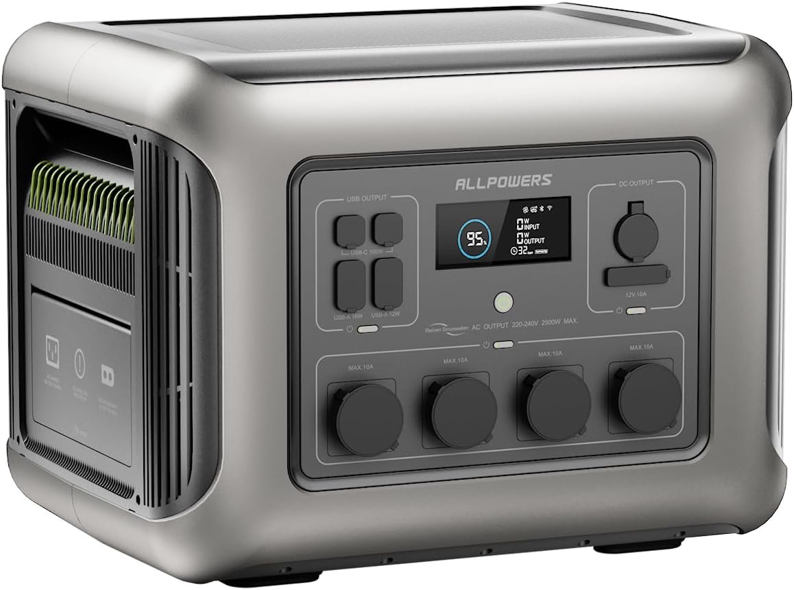 Marcas de Generadores Eléctricos Domésticos 2025 23 61FGzC87vhL. AC SL1500 1